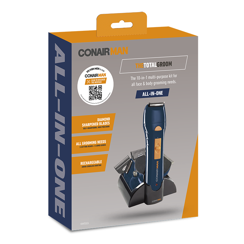 The Total Groom Packages
